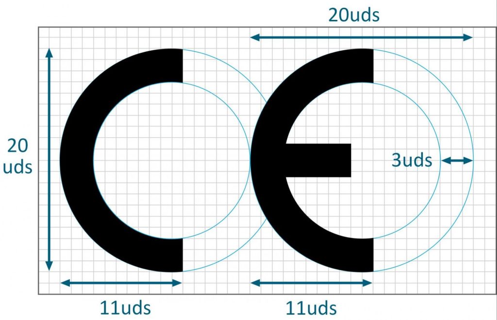 Logo CE según normativa europea